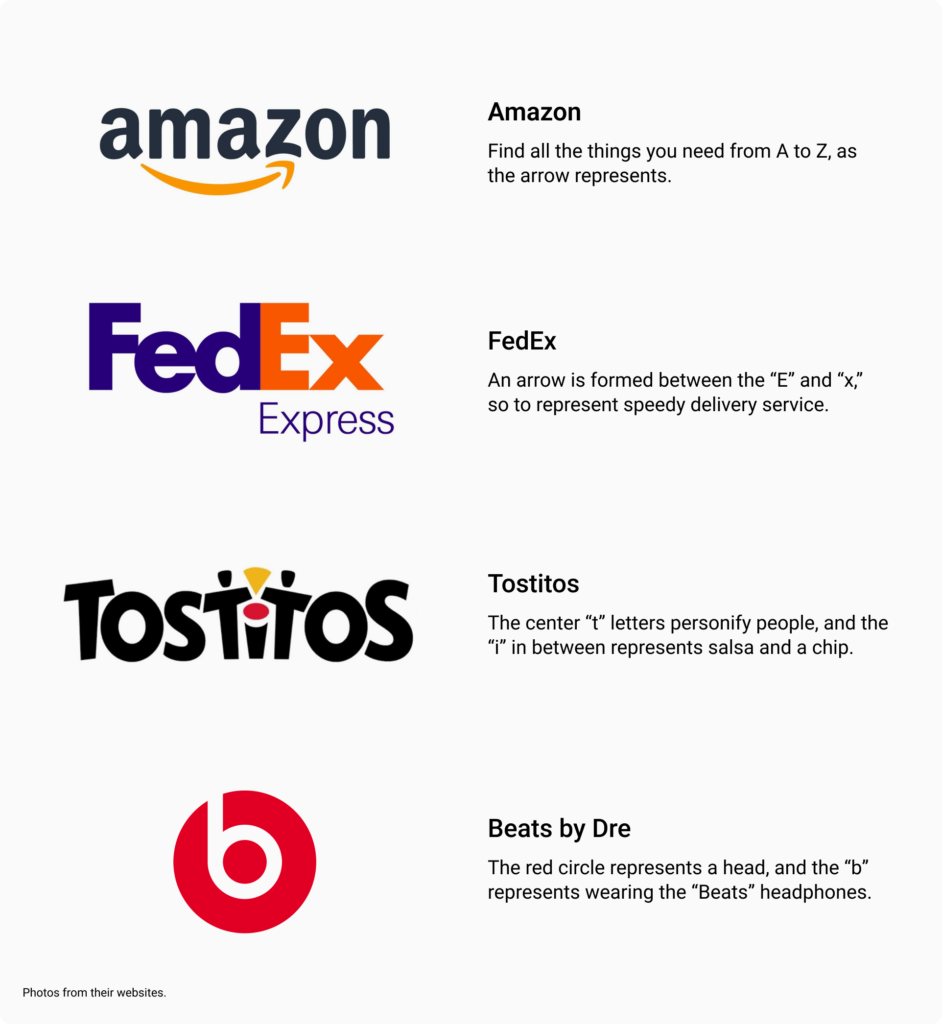 the logos of Amazon, FedEx, Tostitos and Beats by Dre